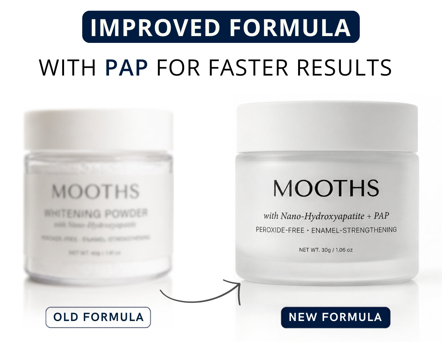 Whitening Powder with Nano-Hydroxyapatite + PAP