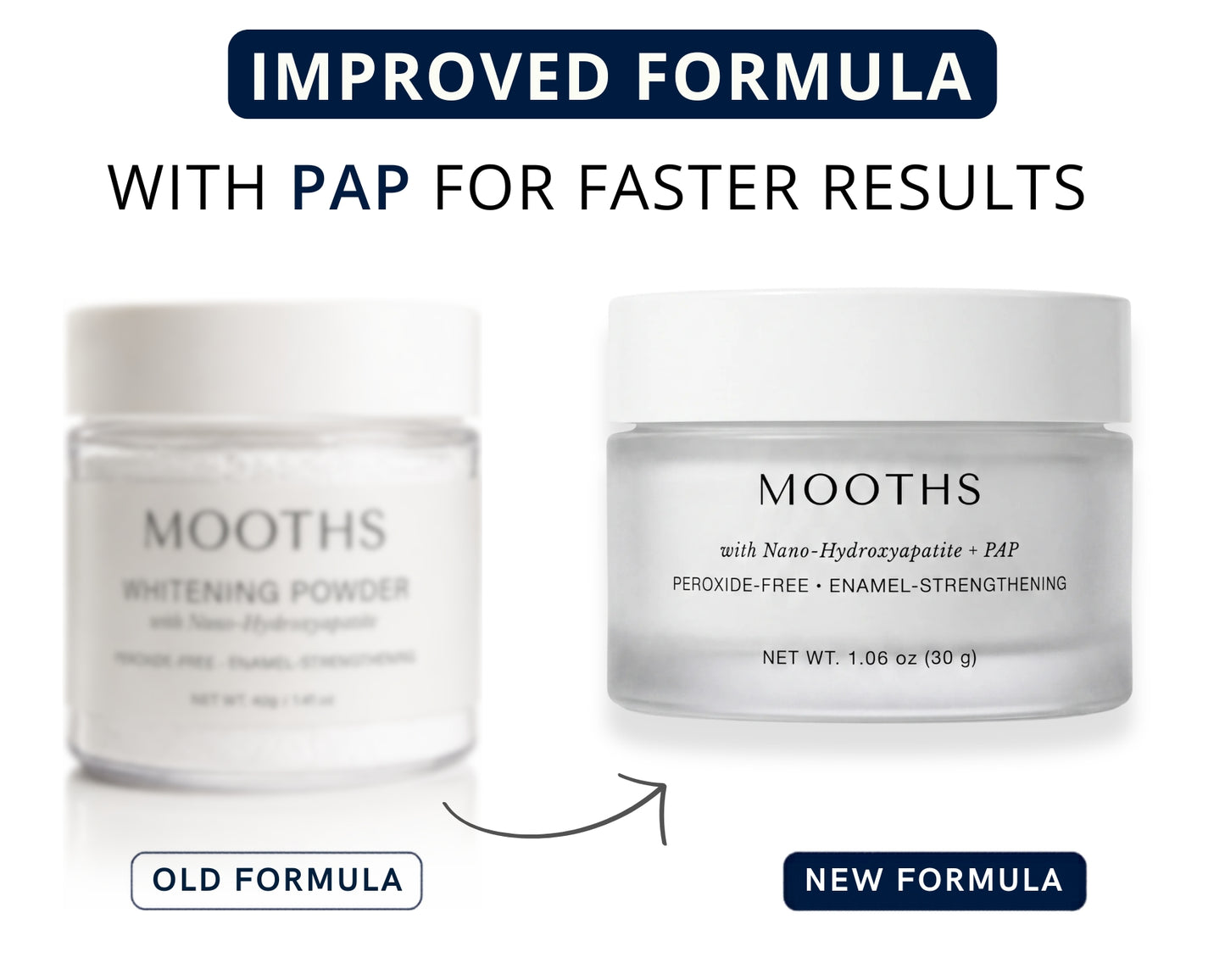 Whitening Mineral Powder