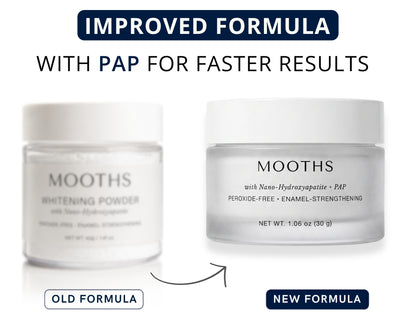 Whitening Mineral Powder