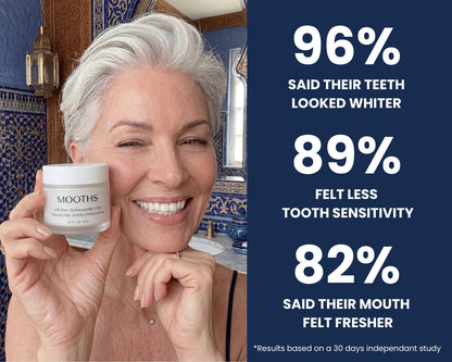 Whitening Powder with Nano-Hydroxyapatite + PAP