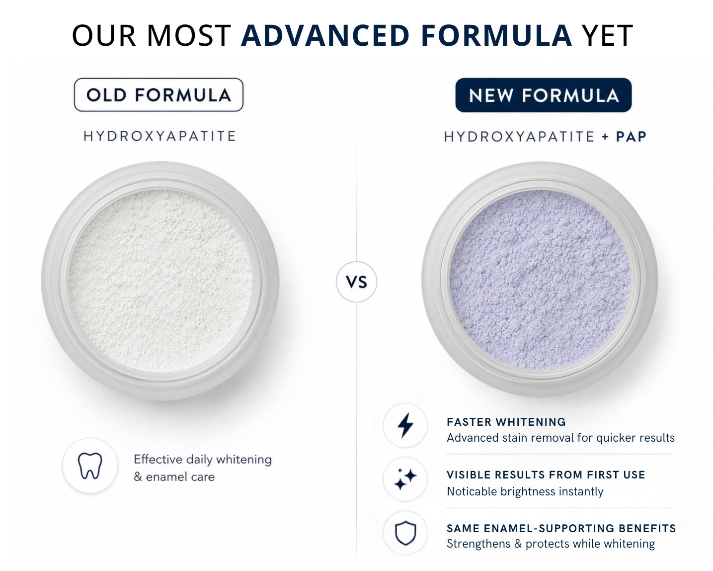 Whitening Powder with Nano-Hydroxyapatite + PAP
