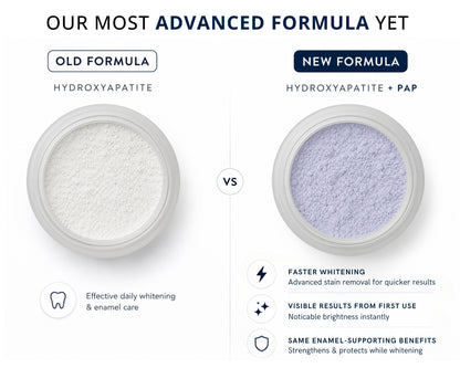 Whitening Powder with Nano-Hydroxyapatite + PAP