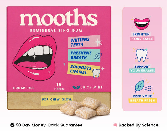Remineralizing Gum