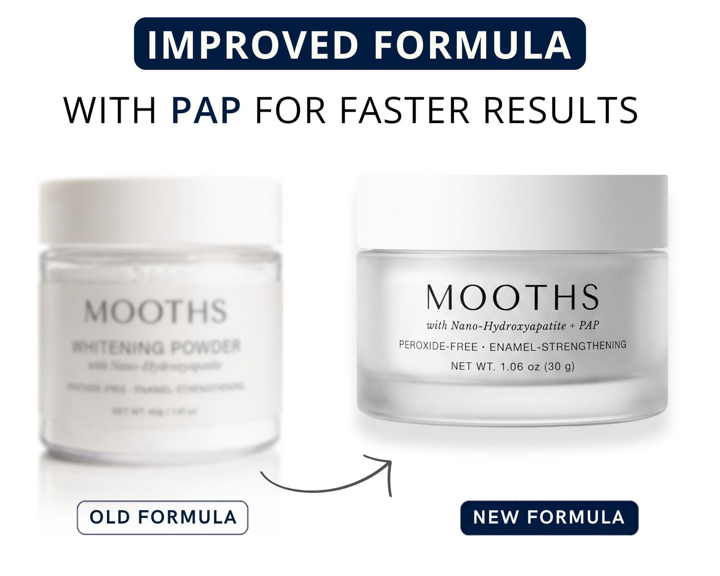 Whitening Mineral Powder